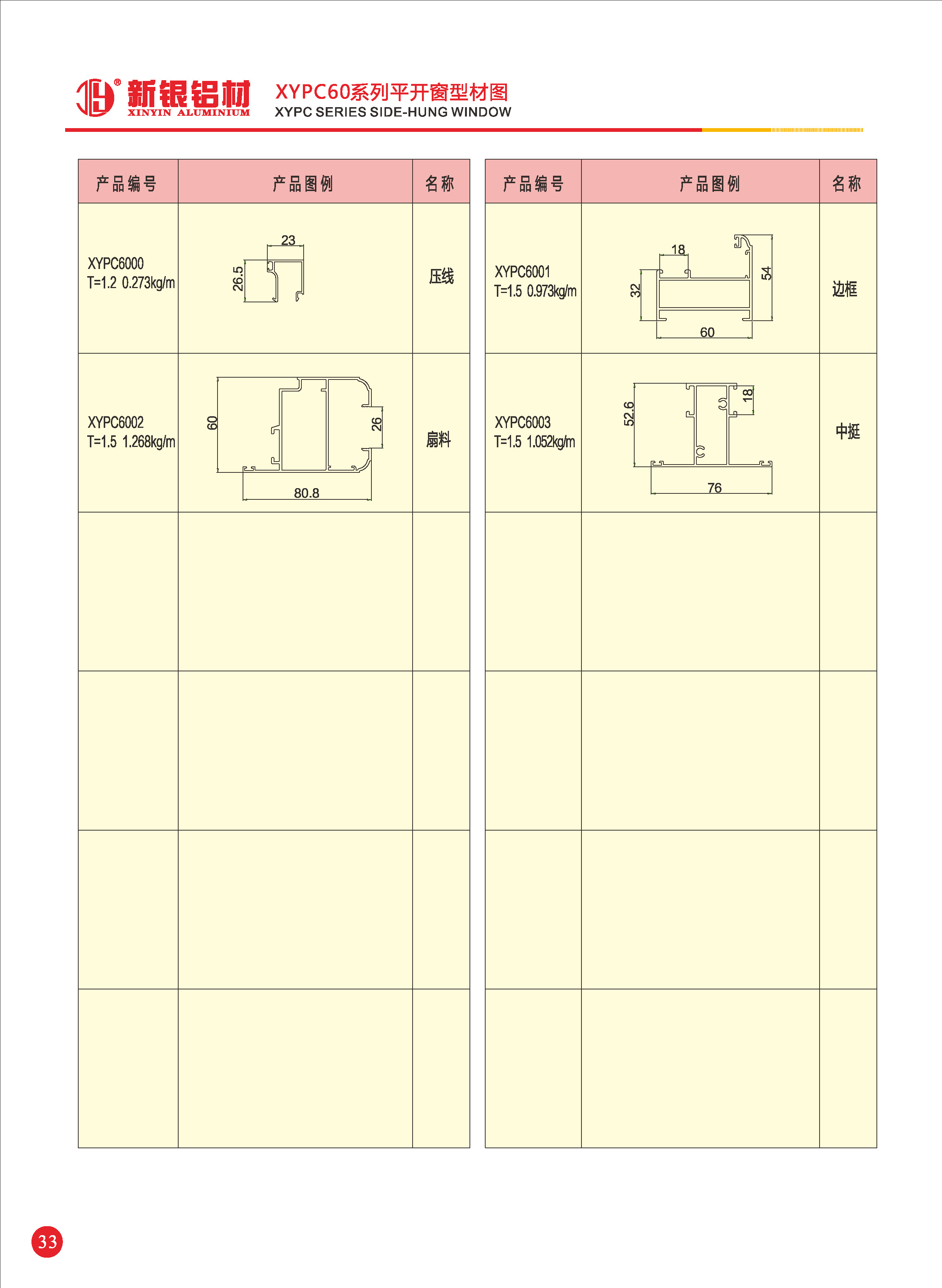 XYPC60系列平開窗