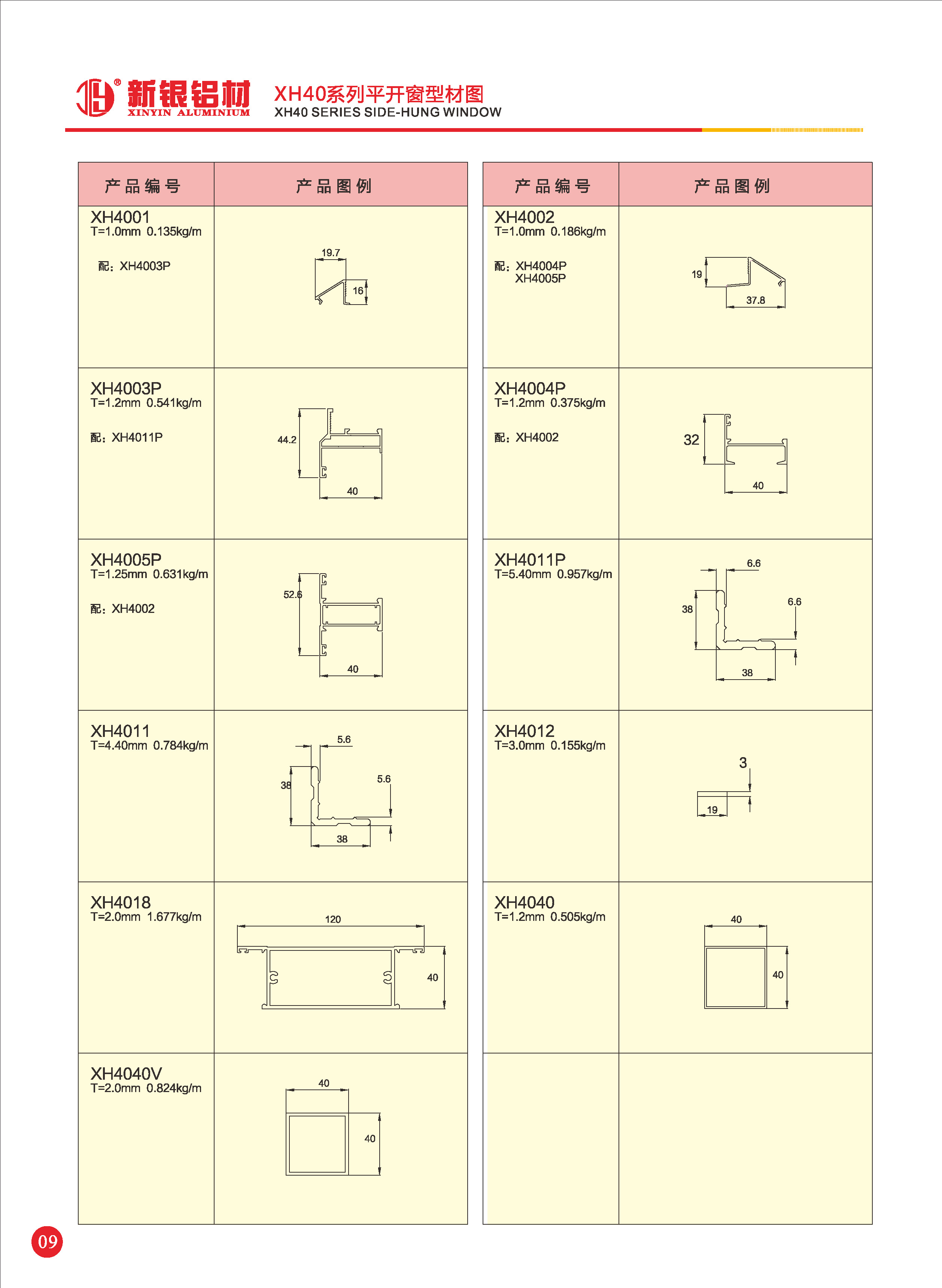 XH40系列平開窗